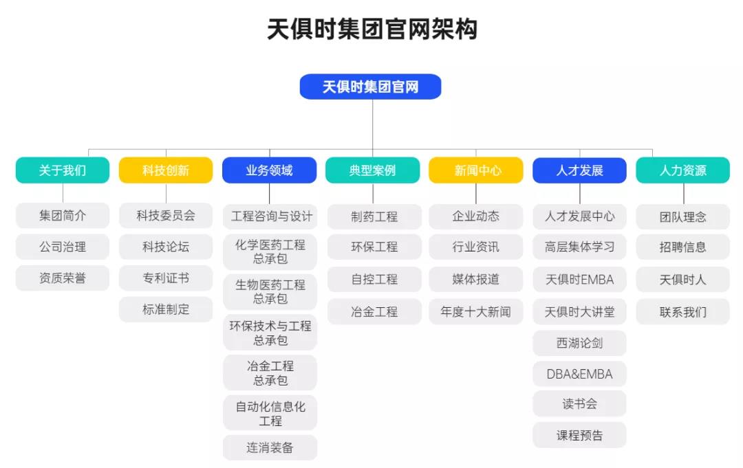 xc sports(中国区)-官方网站