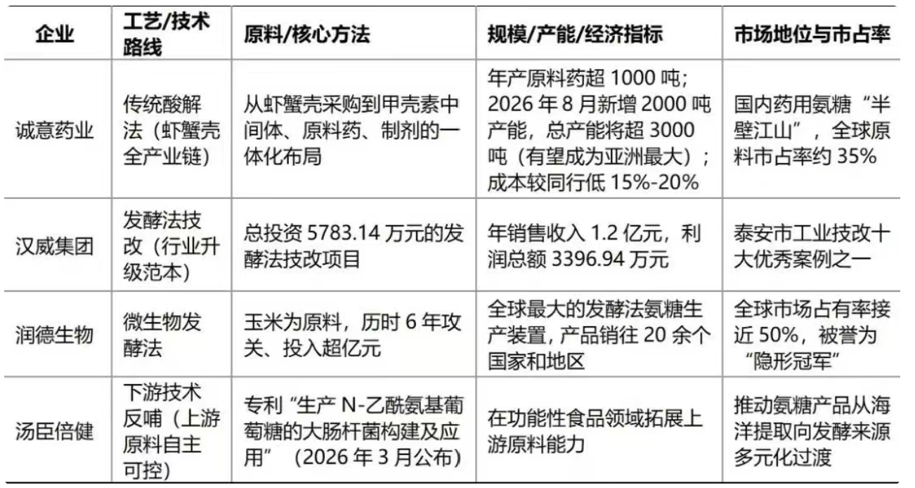 xc sports(中国区)-官方网站
